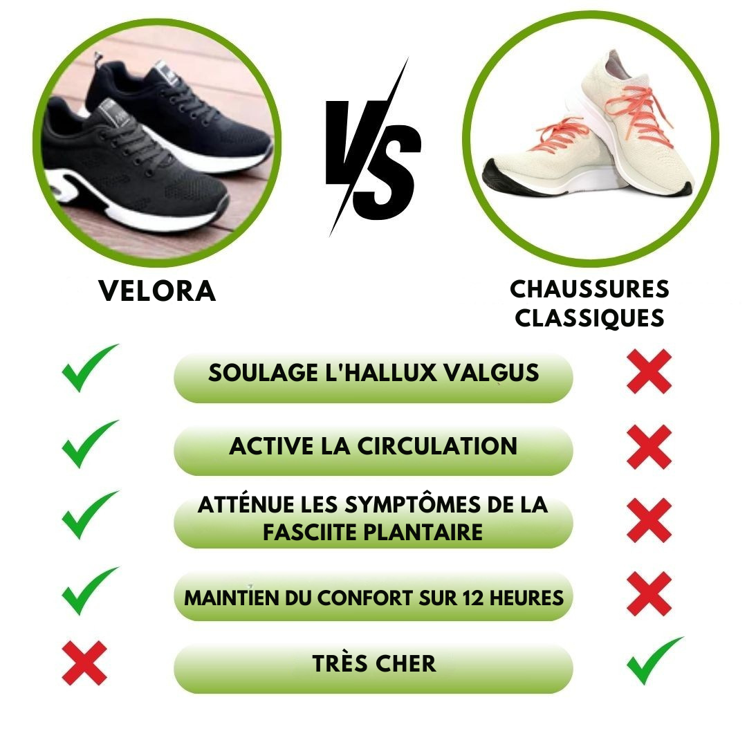 Mode Lumiére™ | Chaussures ergonomique élégantes + SEMELLES OFFERTES
